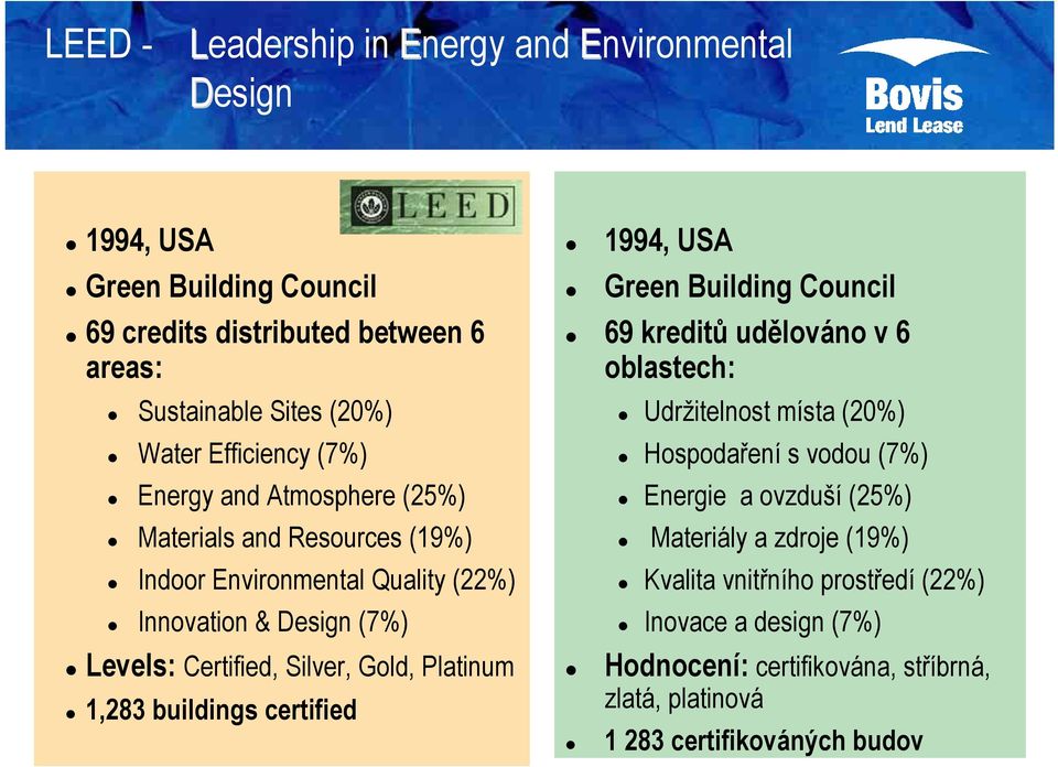 Gold, Platinum,283 buildings certified 994, USA Green Building Council 69 kreditů udělováno v 6 oblastech: Udržitelnost místa (20%) Hospodaření s vodou (7%)