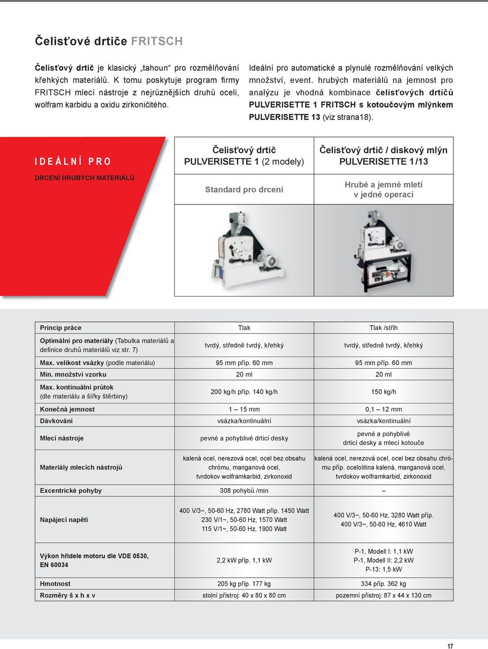 čelisťových drtičů PULVERISETTE 1 FRITSCH s kotoučovým mlýnkem PULVERISETTE 13 (viz.strana18). I D E Á L N Í P R O DRCENÍ HRUBÝCH MATERIÁLŮ Čelisťový drtič PULVERISETTE 1.(2.