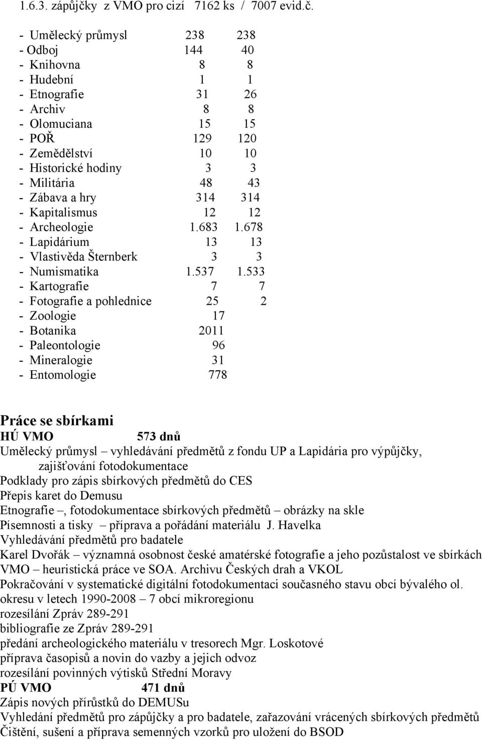 - Umělecký průmysl 238 238 - Odboj 144 40 - Knihovna 8 8 - Hudební 1 1 - Etnografie 31 26 - Archiv 8 8 - Olomuciana 15 15 - POŘ 129 120 - Zemědělství 10 10 - Historické hodiny 3 3 - Militária 48 43 -