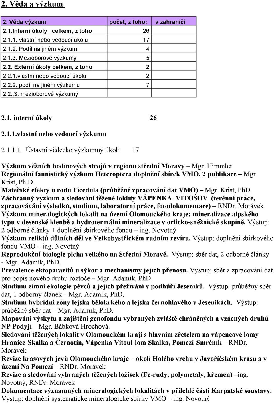 Himmler Regionální faunistický výzkum Heteroptera doplnění sbírek VMO, 2 publikace Mgr. Krist, Ph.D. Mateřské efekty u rodu Ficedula (průběžné zpracování dat VMO) Mgr. Krist, PhD.