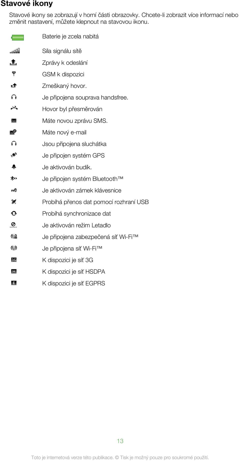 Máte nový e-mail Jsou připojena sluchátka Je připojen systém GPS Je aktivován budík.