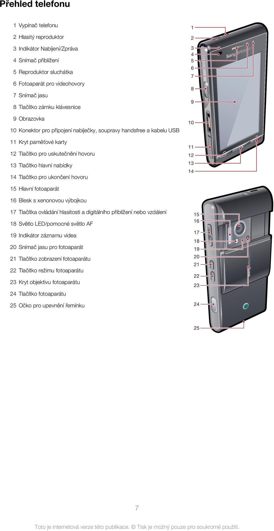 ukončení hovoru 1 2 3 4 5 6 7 8 9 10 11 12 13 14 15 Hlavní fotoaparát 16 Blesk s xenonovou výbojkou 17 Tlačítka ovládání hlasitosti a digitálního přiblížení nebo vzdálení 18 Světlo LED/pomocné světlo