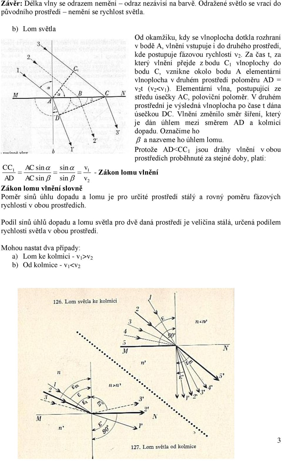 Za čas, za kerý vlnění přejde z bodu C vlnoplochy do bodu C, vznikne okolo bodu elemenární vlnoplocha v druhém prosředí poloměru D = v (v <v ).