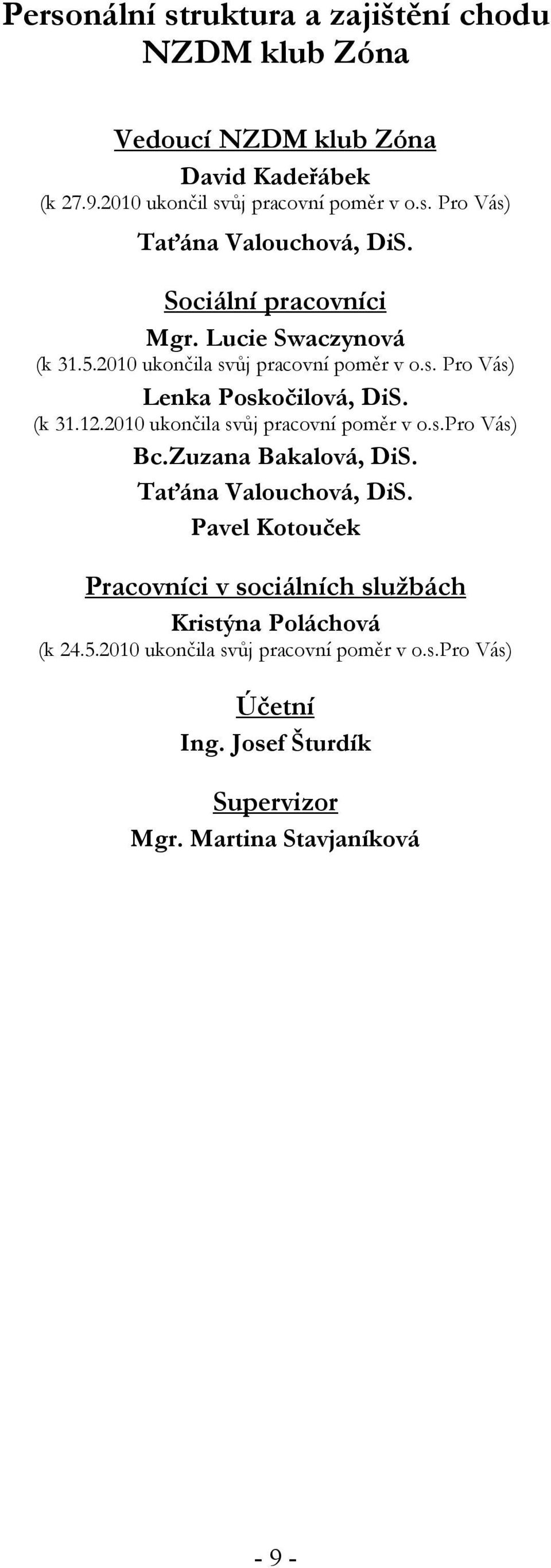 2010 ukončila svůj pracovní poměr v o.s.pro Vás) Bc.Zuzana Bakalová, DiS. Taťána Valouchová, DiS.