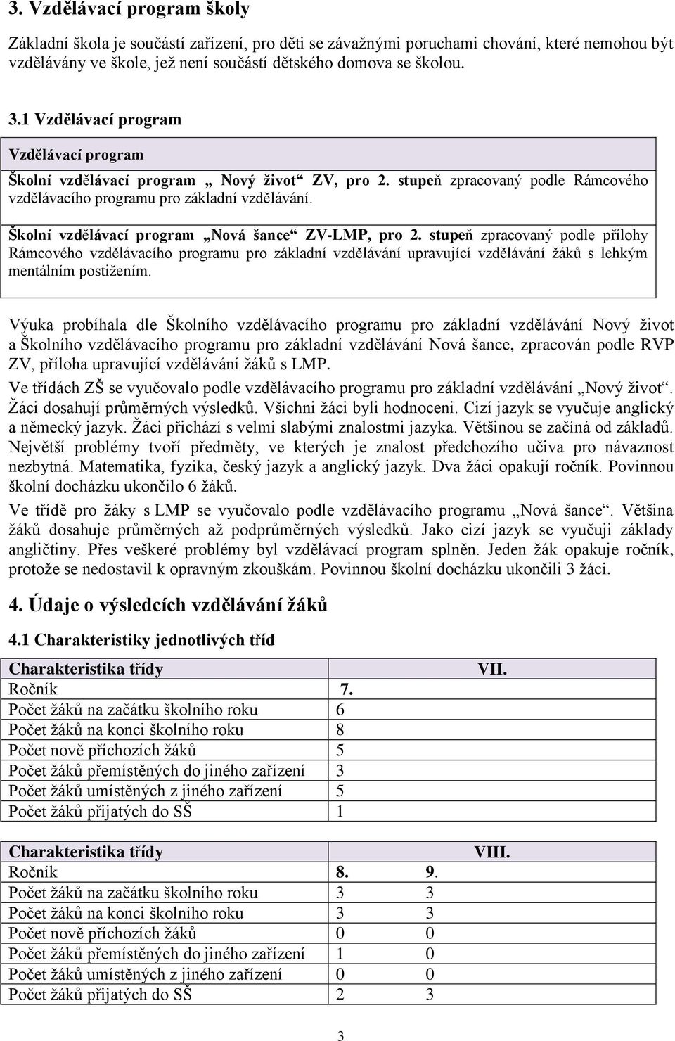 Školní vzdělávací program Nová šance ZV-LMP, pro 2. stupeň zpracovaný podle přílohy Rámcového vzdělávacího programu pro základní vzdělávání upravující vzdělávání žáků s lehkým mentálním postižením.