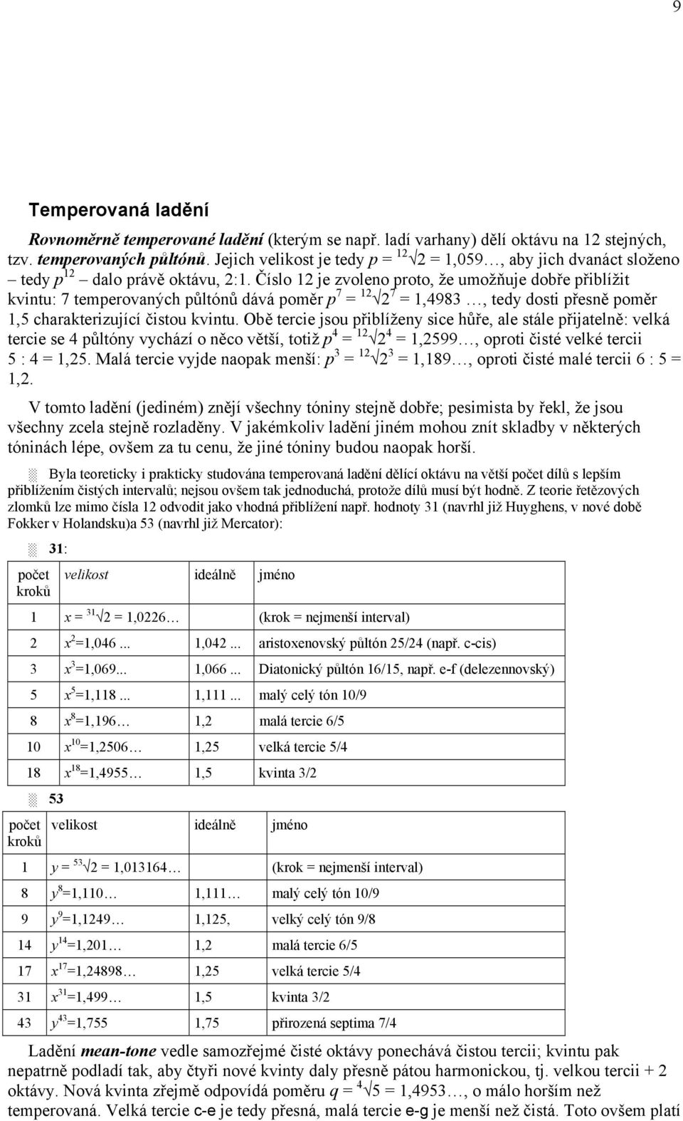 Číslo 12 je zvoleno proto, že umožňuje dobře přiblížit kvintu: 7 temperovaných půltónů dává poměr p 7 = 12 2 7 = 1,4983, tedy dosti přesně poměr 1,5 charakterizující čistou kvintu.