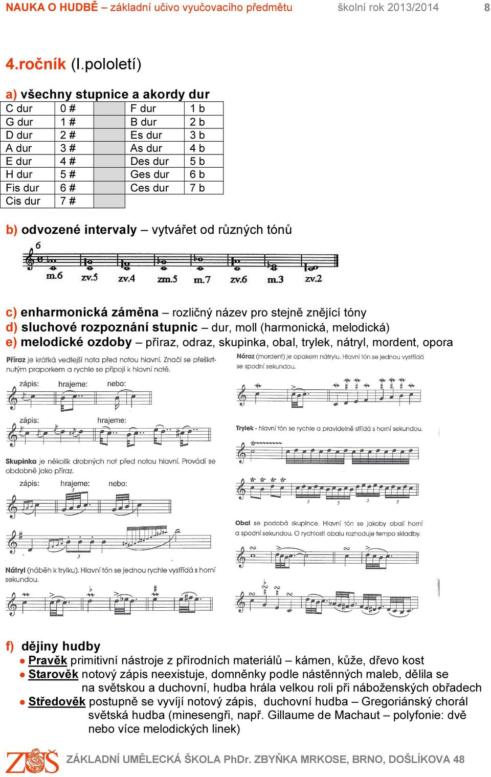 dur 7 # b) odvozené intervaly vytvářet od různých tónů c) enharmonická záměna rozličný název pro stejně znějící tóny d) sluchové rozpoznání stupnic dur, moll (harmonická, melodická) e) melodické