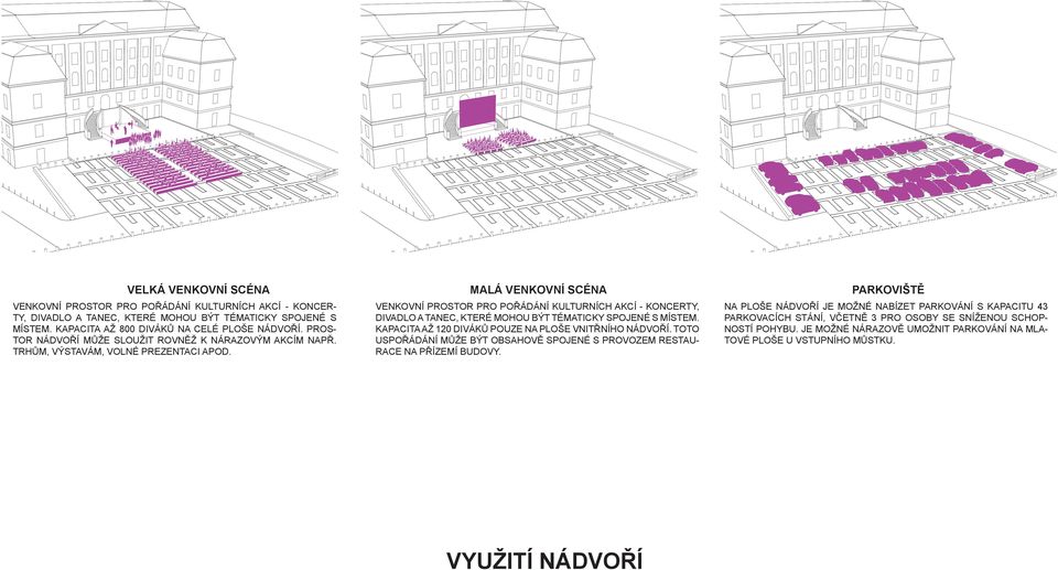 VENKOVNÍ PROSTOR PRO POŘÁDÁNÍ KULTURNÍCH AKCÍ - KONCERTY, DIVADLO A TANEC, KTERÉ MOHOU BÝT TÉMATICKY SPOJENÉ S MÍSTEM. KAPACITA AŽ 120 DIVÁKŮ POUZE NA PLOŠE VNITŘNÍHO NÁDVOŘÍ.