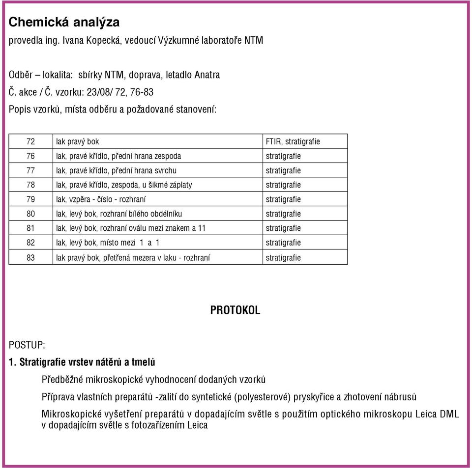 hrana svrchu stratigrafie 78 lak, pravé křídlo, zespoda, u šikmé záplaty stratigrafie 79 lak, vzpěra - číslo - rozhraní stratigrafie 80 lak, levý bok, rozhraní bílého obdélníku stratigrafie 81 lak,