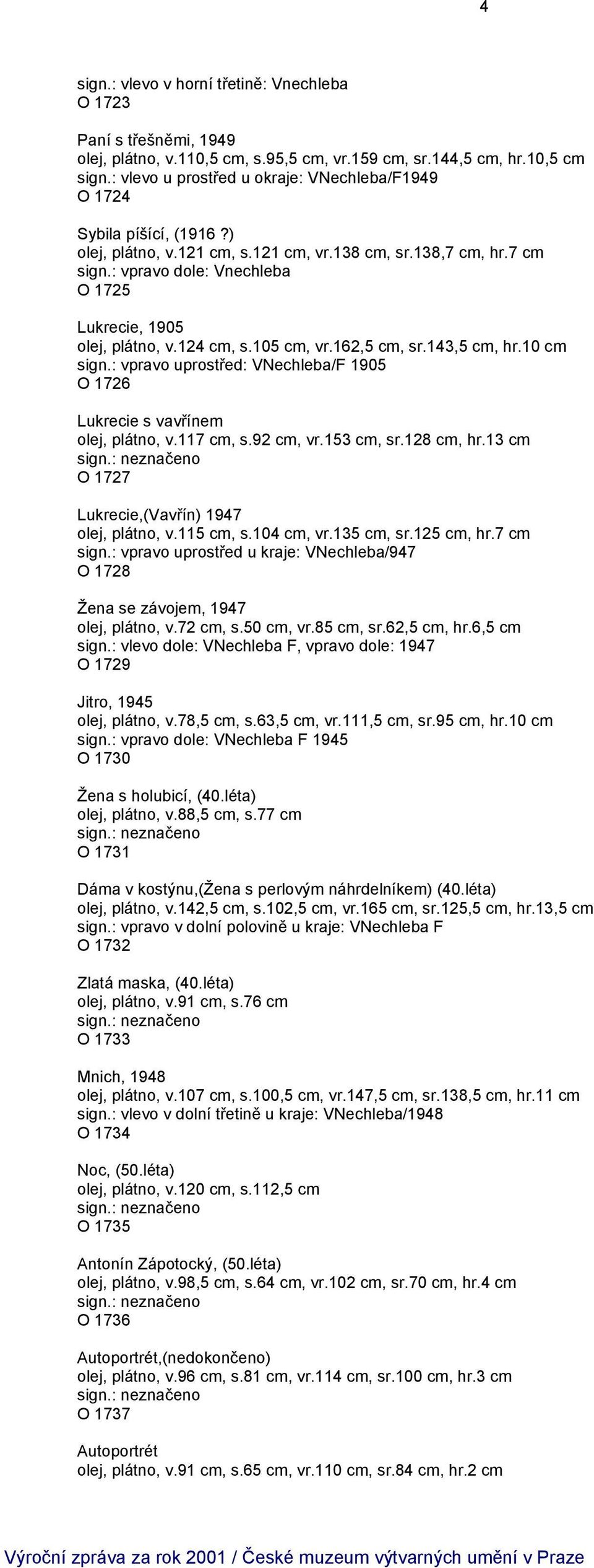 : vpravo dole: Vnechleba O 1725 Lukrecie, 1905 olej, plátno, v.124 cm, s.105 cm, vr.162,5 cm, sr.143,5 cm, hr.10 cm sign.