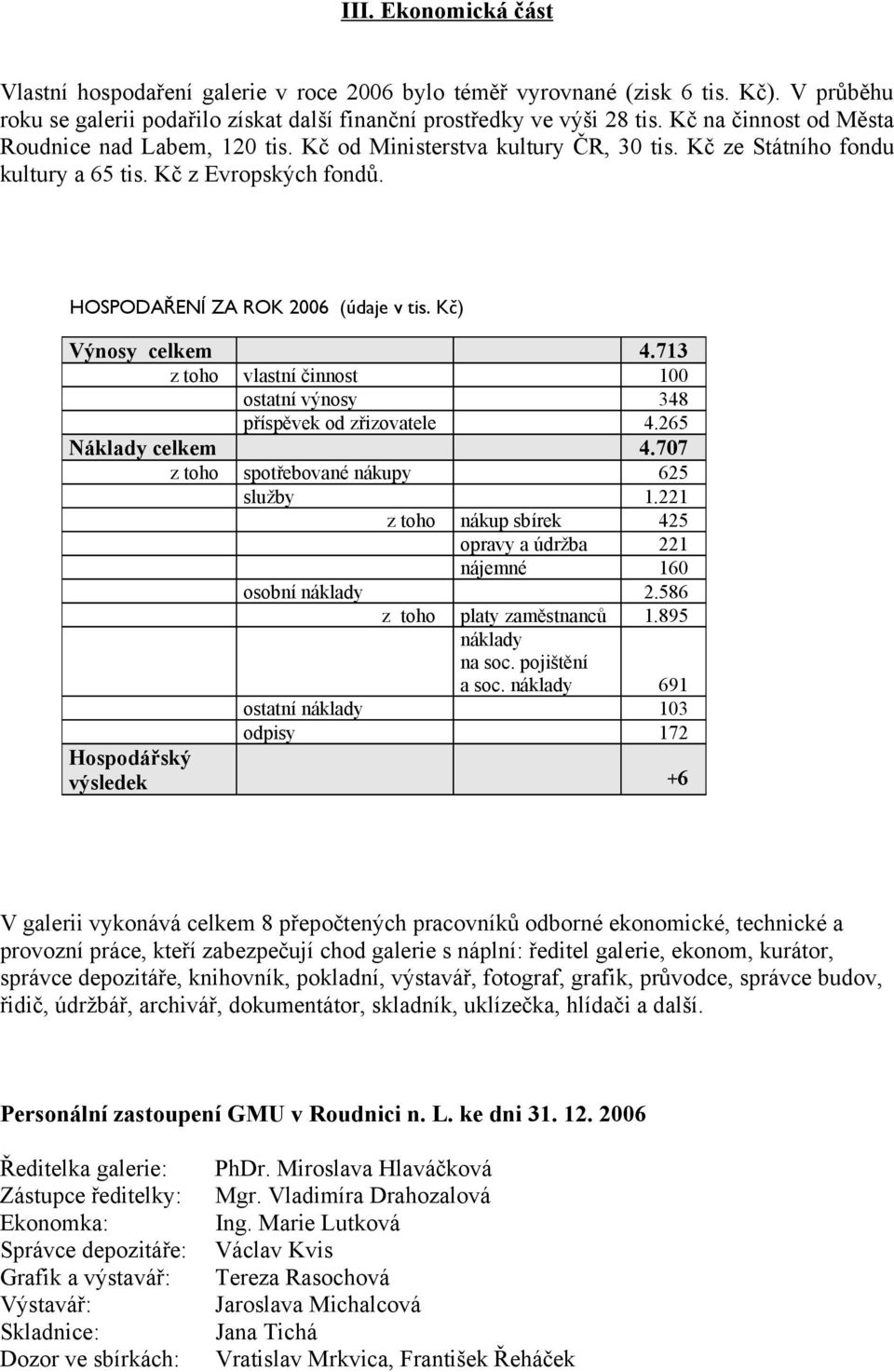 Kč) Výnosy celkem 4.713 z toho vlastní činnost 100 ostatní výnosy 348 příspěvek od zřizovatele 4.265 Náklady celkem 4.707 z toho spotřebované nákupy 625 služby 1.