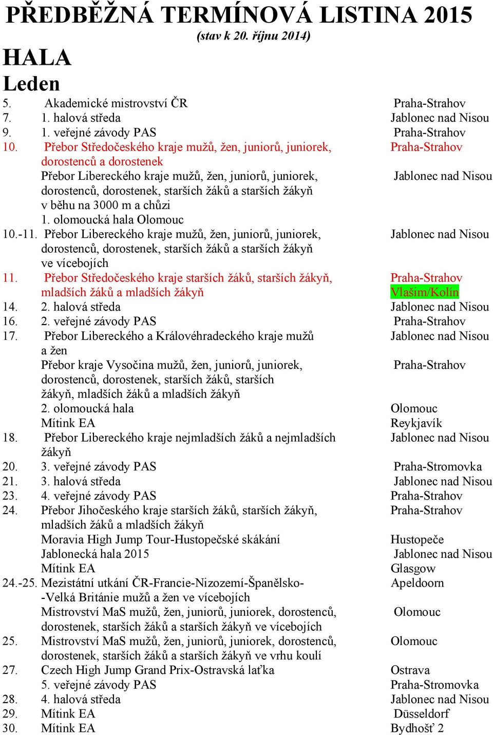 starších žáků a starších žákyň v běhu na 3000 m a chůzi 1. olomoucká hala Olomouc 10.-11.