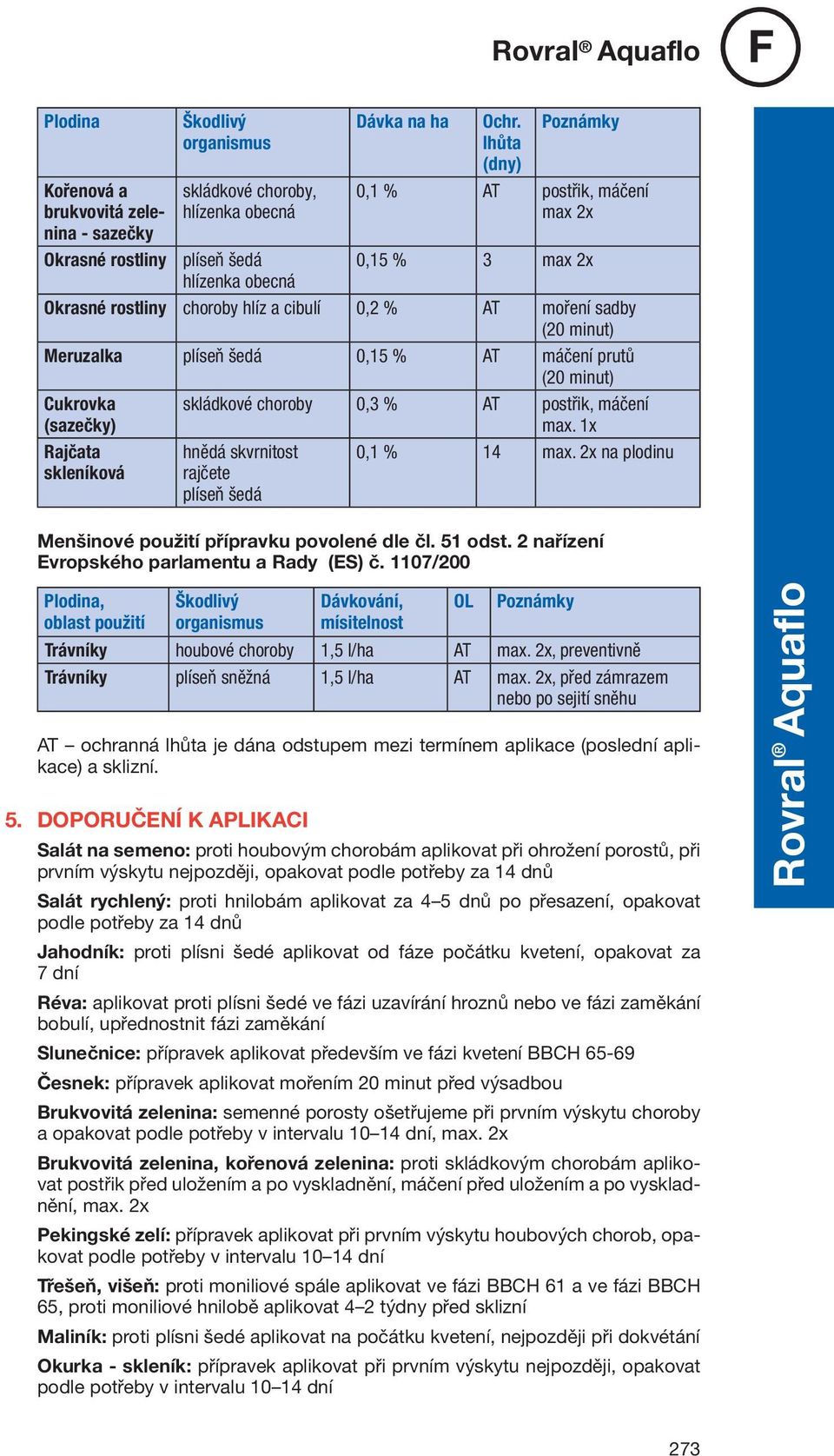 Cukrovka (sazečky) Rajčata skleníková skládkové choroby 0,3 % AT postřik, máčení max. 1x hnědá skvrnitost 0,1 % 14 max. 2x na plodinu rajčete plíseň šedá Menšinové použití přípravku povolené dle čl.