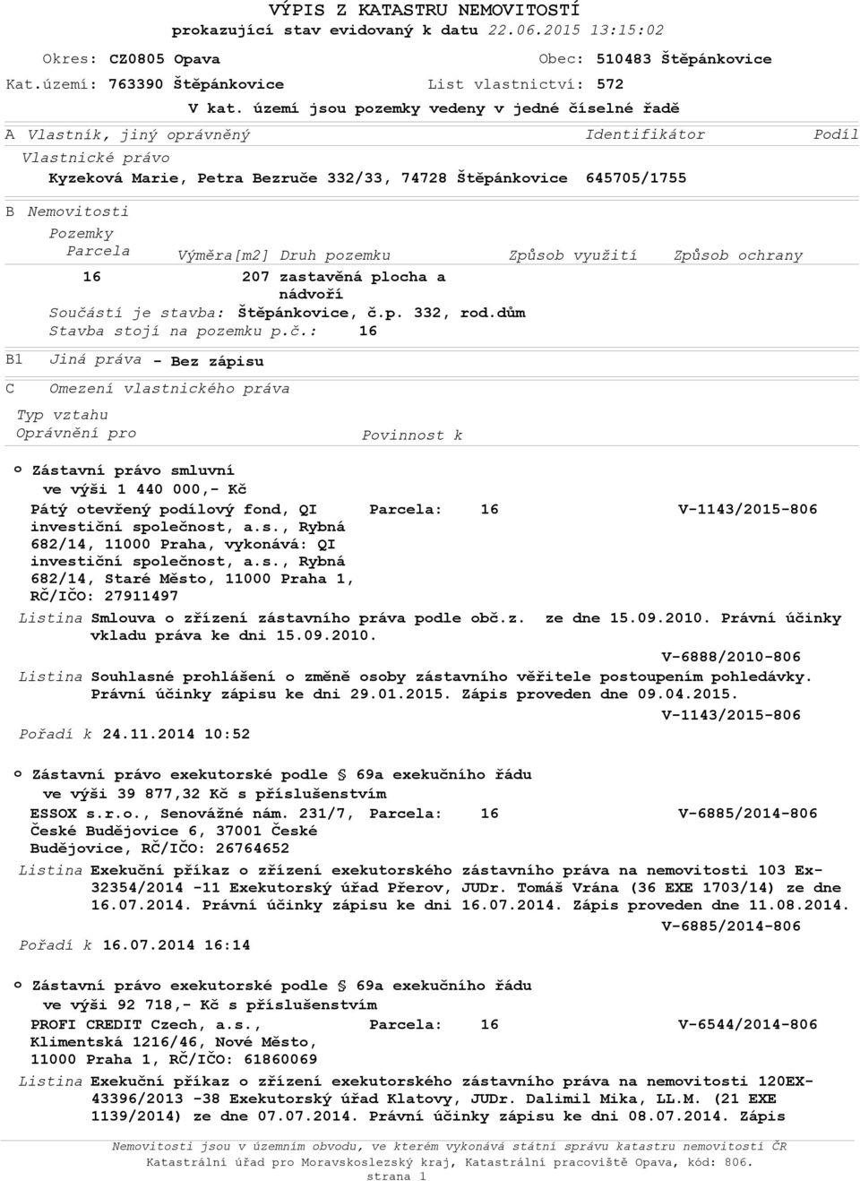 s., Rybná 682/14, 11000 Praha, vyknává: QI investiční splečnst, a.s., Rybná 682/14, Staré Měst, 11000 Praha 1, RČ/IČO: 27911497 Smluva zřízení zástavníh práva pdle bč.z. ze dne 15.09.2010.