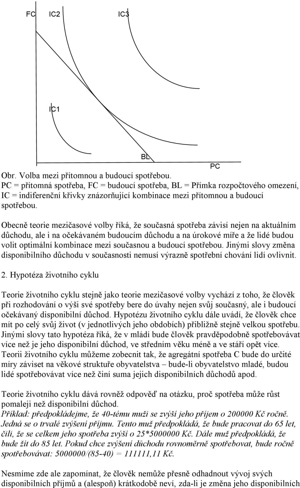 Obecně teorie mezičasové volby říká, že současná spotřeba závisí nejen na aktuálním důchodu, ale i na očekávaném budoucím důchodu a na úrokové míře a že lidé budou volit optimální kombinace mezi