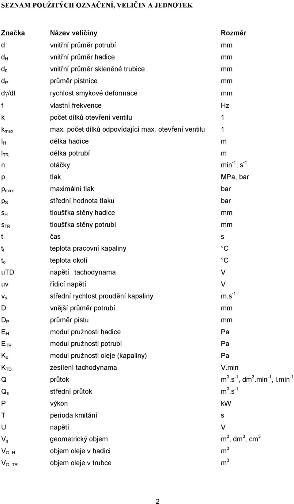 otevření ventilu 1 l H délka hadice m l TR délka potrubí m n otáčky min -1, s -1 p tlak MPa, bar p max maximální tlak bar p S střední hodnota tlaku bar s H tloušťka stěny hadice mm s TR tloušťka