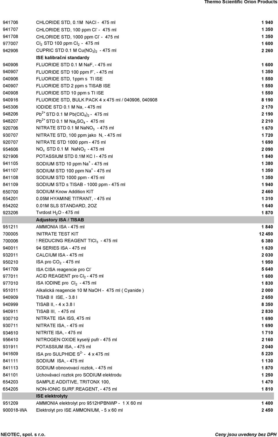 1 M Cu(NO 3 ) 2-475 ml 2 260 ISE kalibrační standardy 940906 FLUORIDE STD 0.
