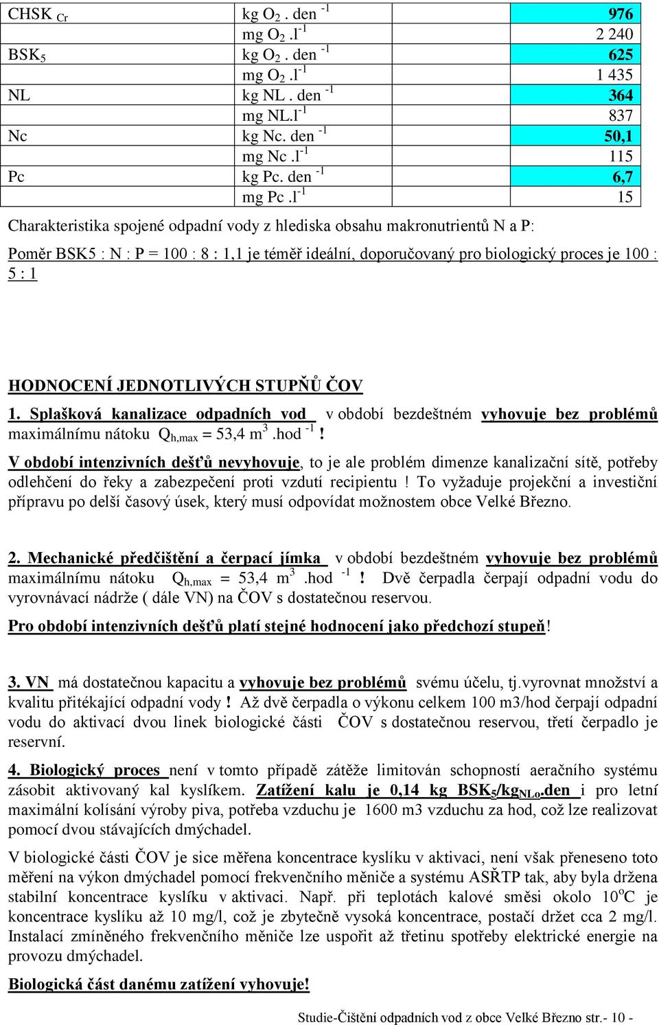 JEDNOTLIVÝCH STUPŇŮ ČOV 1. Splašková kanalizace odpadních vod v období bezdeštném vyhovuje bez problémů maximálnímu nátoku Q h,max = 53,4 m 3.hod -1!