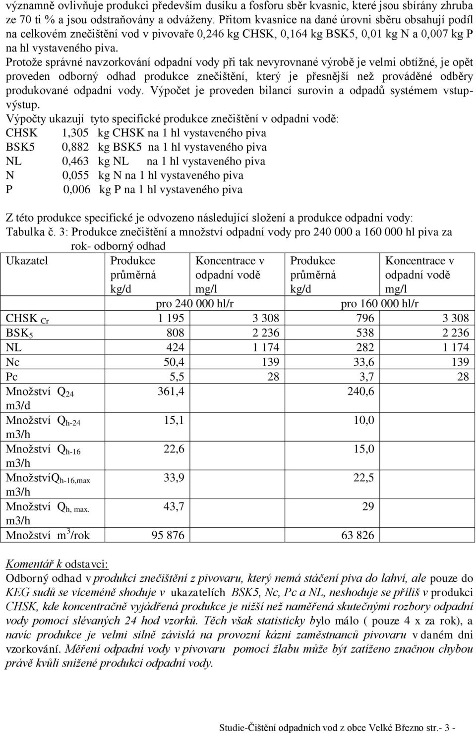 Protože správné navzorkování odpadní vody při tak nevyrovnané výrobě je velmi obtížné, je opět proveden odborný odhad produkce znečištění, který je přesnější než prováděné odběry produkované odpadní