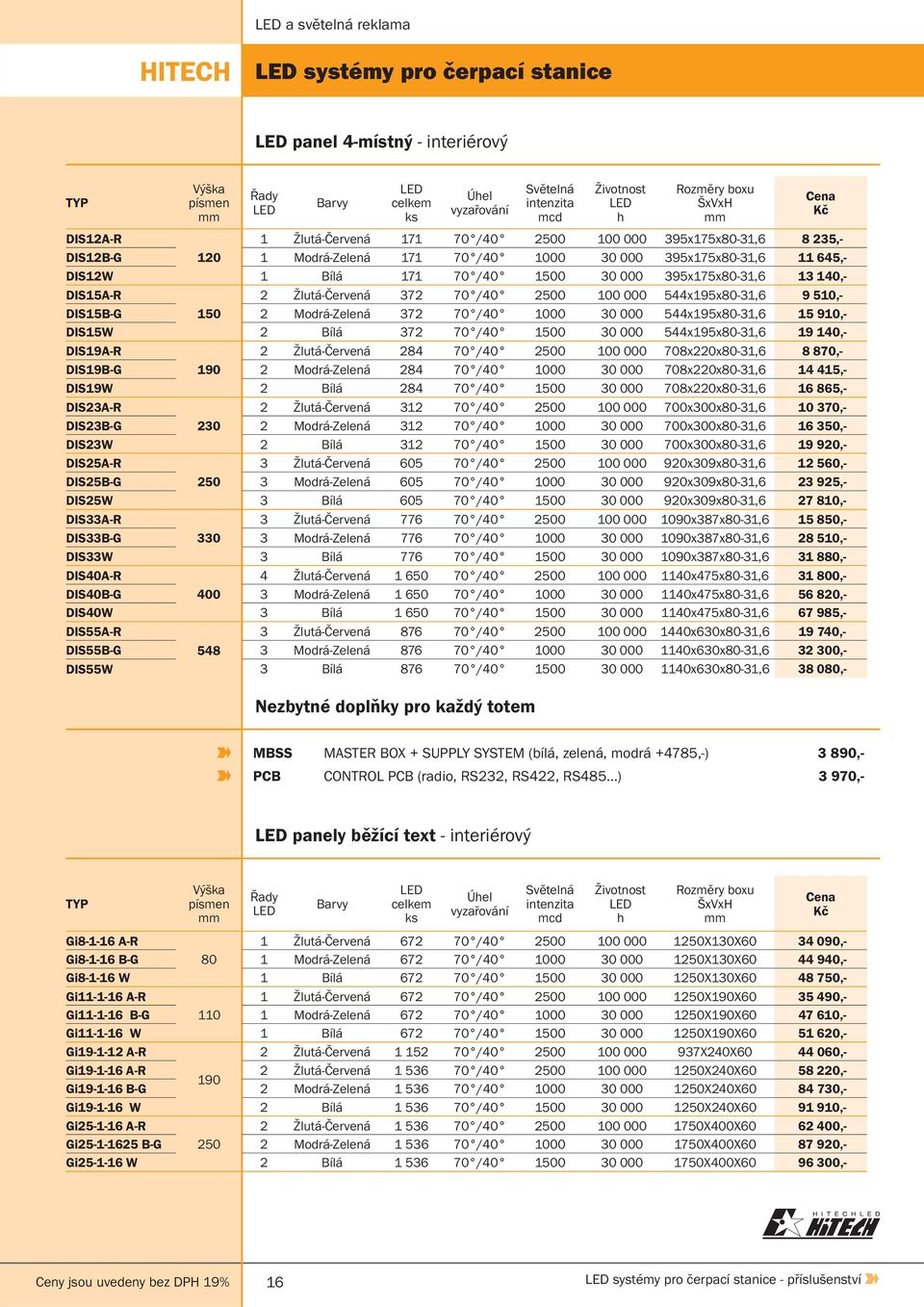 70 /40 2500 100 000 544x195x80-31,6 9 510,- DIS15B-G 150 2 Modrá-Zelená 372 70 /40 1000 30 000 544x195x80-31,6 15 910,- DIS15W 2 Bílá 372 70 /40 1500 30 000 544x195x80-31,6 19 140,- DIS19A-R 2