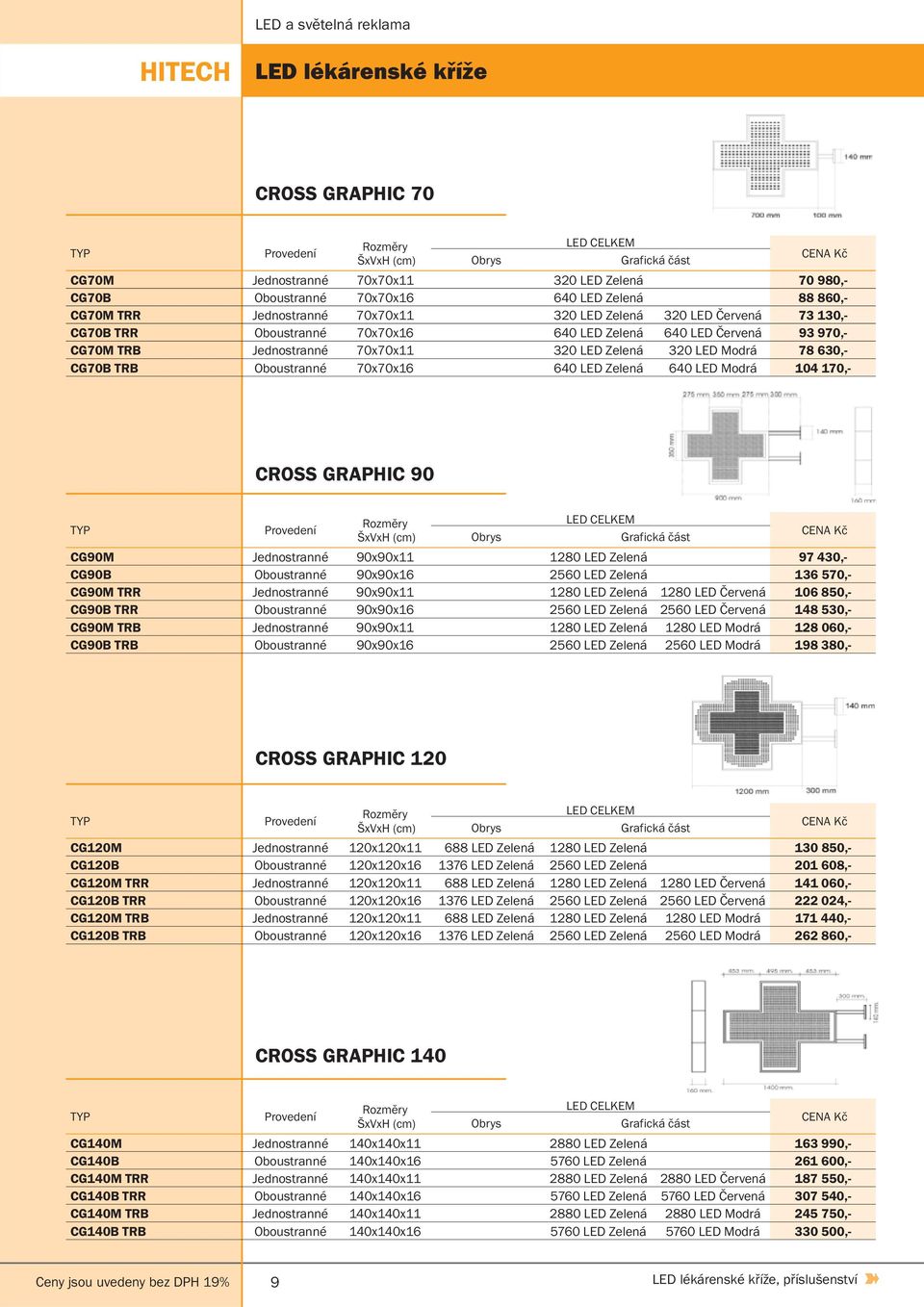 Modrá 104 170,- Obrys CROSS GRAPHIC 90 Provedení Obrys CELKEM Grafická část CG90M Jednostranné 90x90x11 1280 Zelená 97 430,- CG90B Oboustranné 90x90x16 2560 Zelená 136 570,- CG90M TRR Jednostranné