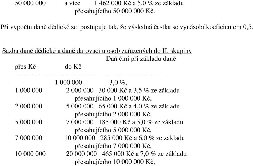 skupiny Daň činí při základu daně přes Kč do Kč ------------------------------------------------------------------ - 1 000 000 3,0 %, 1 000 000 2 000 000 30 000 Kč a 3,5 % ze základu