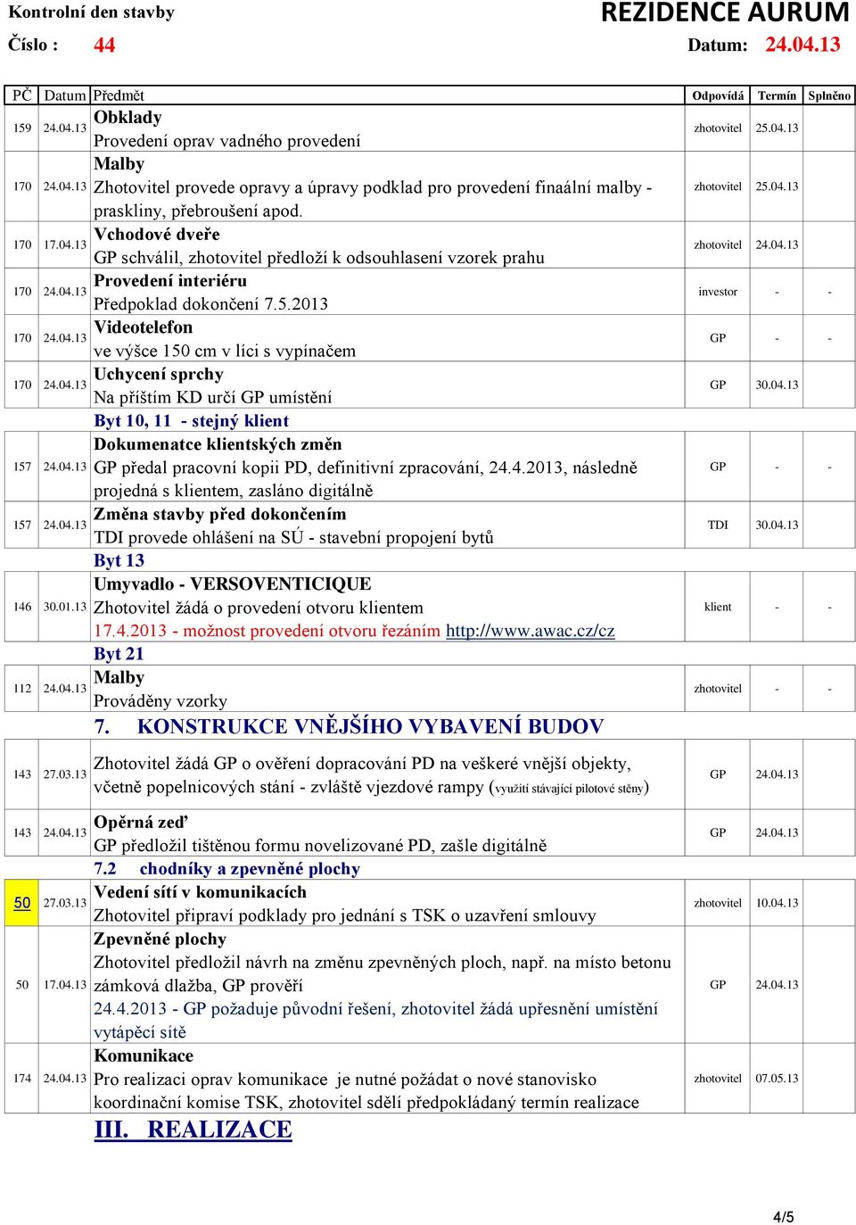 2013 Videotelefon ve výšce 150 cm v líci s vypínačem Uchycení sprchy Na příštím KD určí GP umístění Byt 10, 11 - stejný klient Dokumenatce klientských změn 157 GP předal pracovní kopii PD,