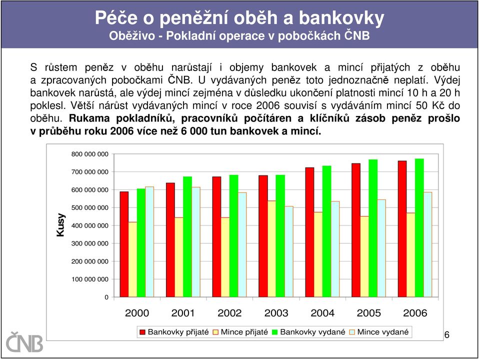 Větší nárůst vydávaných mincí v roce 2006 souvisí s vydáváním mincí 50 Kč do oběhu.