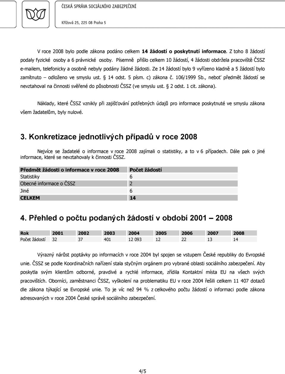 Ze 14 žádostí bylo 9 vyřízeno kladně a 5 žádostí bylo zamítnuto odloženo ve smyslu ust. 14 odst. 5 písm. c) zákona č. 106/1999 Sb.