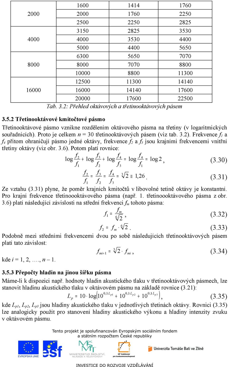 Potom latí rovice: f f3 f4 f4 log + log + log = log = log, (3.3) f f f3 f f f3 f4 3 = = =,6. (3.3) f f f3 Ze vztahu (3.3) lye, že oměr krajích kmitočtů v libovolé tetiě oktávy je kostatí.