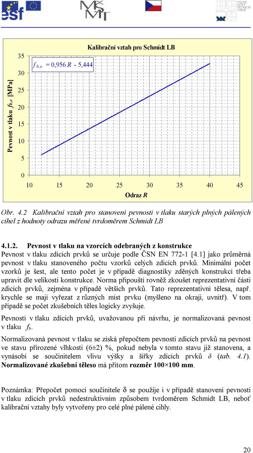 1] jako průměrná pevnost v tlaku stanoveného počtu vzorků celých zdicích prvků.