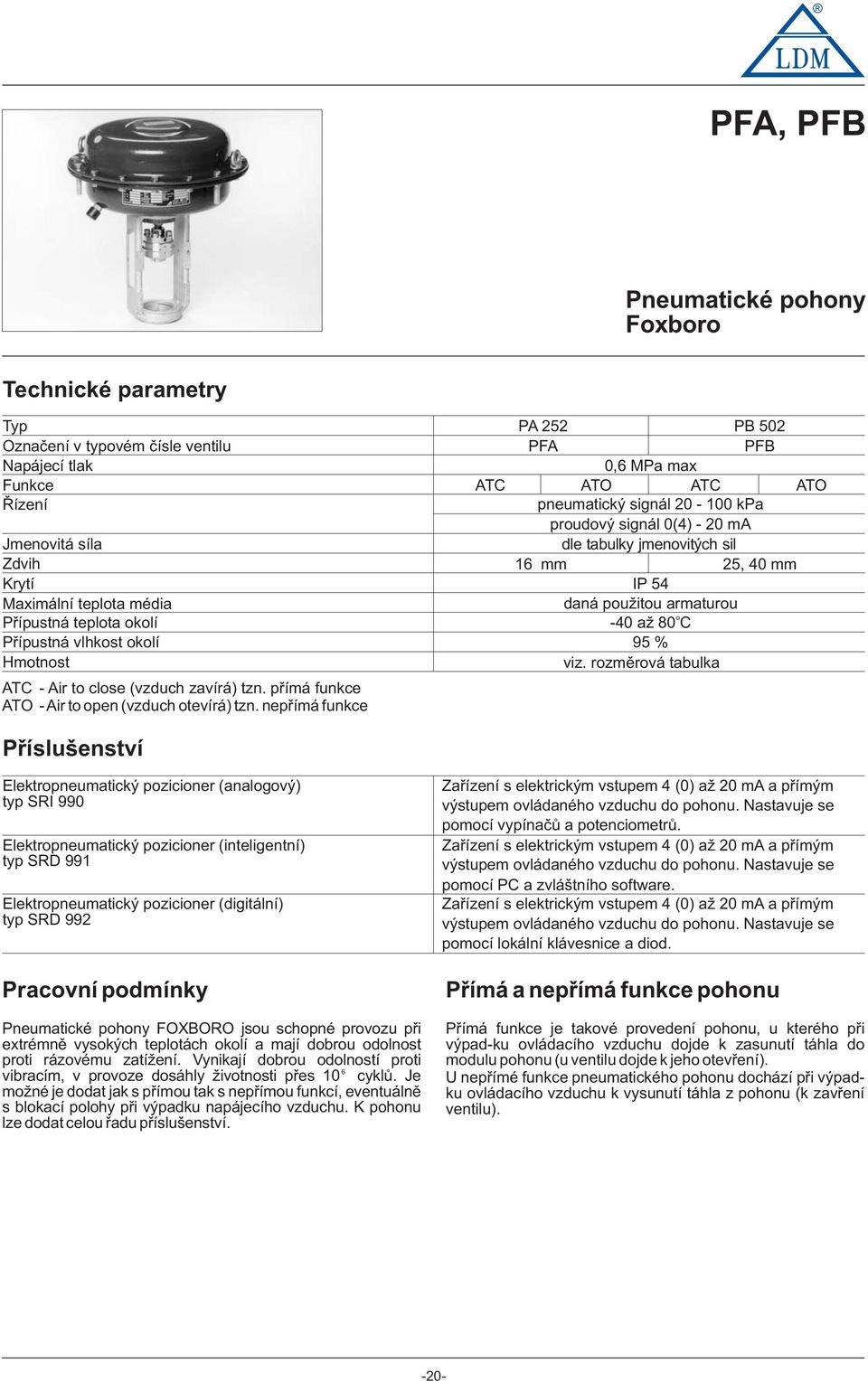 nepøímá funkce Pøíslušenství ATC PA 5 PB 50 PFA PFB 0,6 MPa max ATO ATC ATO pneumatický signál 0-00 kpa prudvý signál 0() - 0 ma dle tabulky jmenvitých sil 6 mm 5, 0 mm IP 5 daná pu itu armaturu -0 a