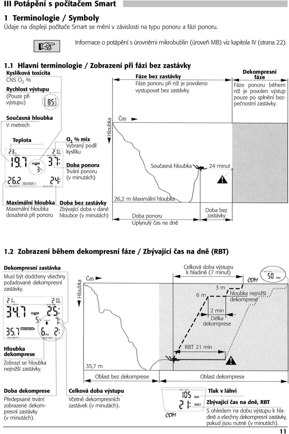 1 Hlavní terminologie / Zobrazení při fázi bez zastávky Kyslíková toxicita CNS O 2 % Rychlost výstupu (Pouze při výstupu) Fáze bez zastávky Fáze ponoru při níž je povoleno vystupovat bez zastávky.
