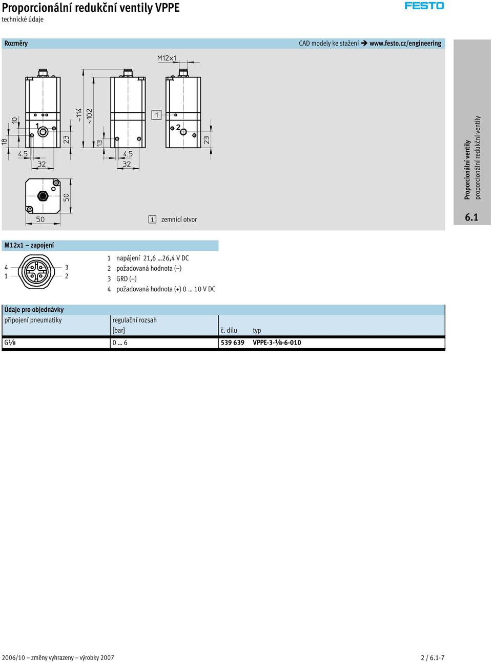 hodnota ( ) 3 GRD( ) 4 požadovaná hodnota (+) 0 10 V DC Údaje pro objednávky připojení