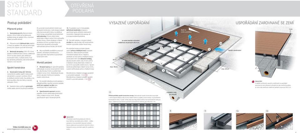 Připravte nosné štěrkové lože (stabilní v mrazu) se spádem 2 %, poté jej zarovnejte jemnou drtí, abyste vyrovnali nerovnosti. 3.