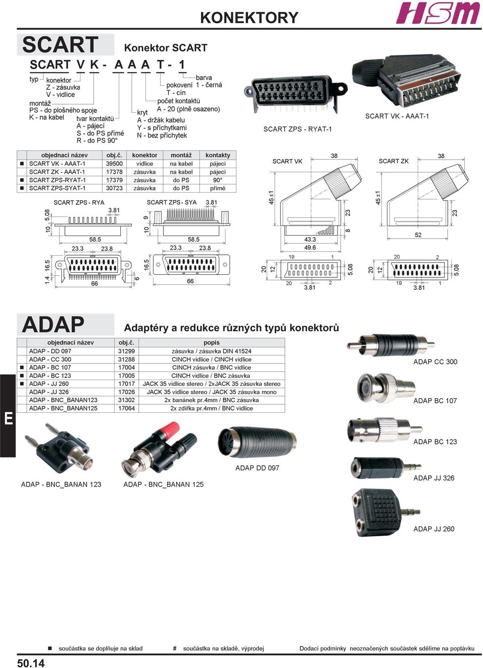 do PS pøímé ADAP Adaptéry a redukce rùzných typù konektorù ADAP - DD 097 31299 zásuvka / zásuvka DIN 41524 ADAP - CC 300 31288 CINCH vidlice / CINCH vidlice n ADAP - BC 107 17004 CINCH zásuvka / BNC