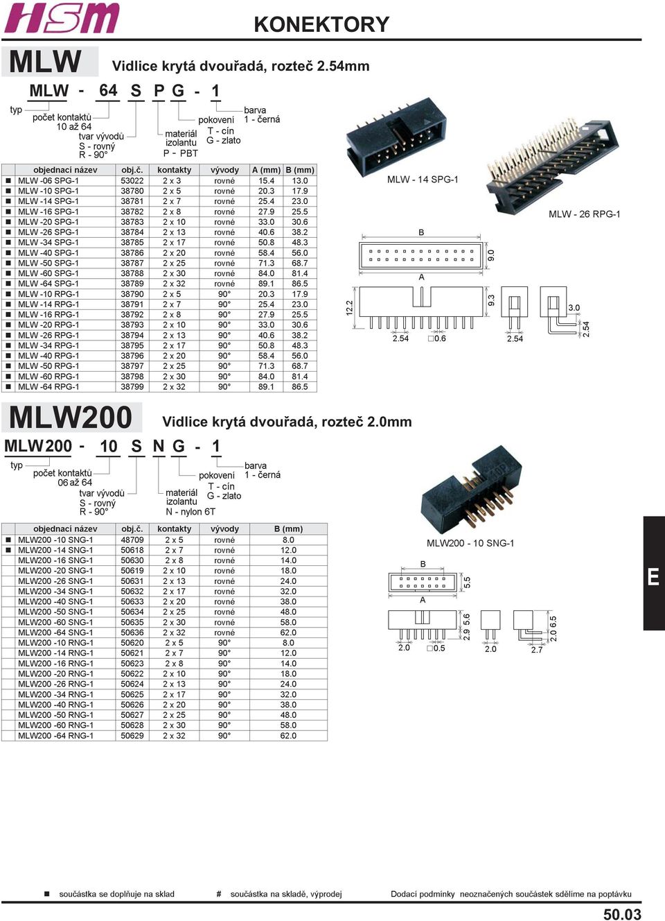 2 n MLW -34 SPG-1 38785 2 x 17 rovné 50.8 48.3 n MLW -40 SPG-1 38786 2 x 20 rovné 58.4 56.0 n MLW -50 SPG-1 38787 2 x 25 rovné 71.3 68.7 n MLW -60 SPG-1 38788 2 x 30 rovné 84.0 81.