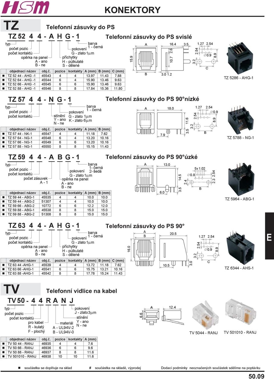 80 TZ 5286 - AHG-1 Telefonní zásuvky do PS 90 nízké objednací název obj.è. pozice kontakty A (mm) B (mm) n TZ 57 44 - NK-1 45547 4 4 11.18 7.62 n TZ 57 64 - NG-1 45548 6 4 13.20 10.