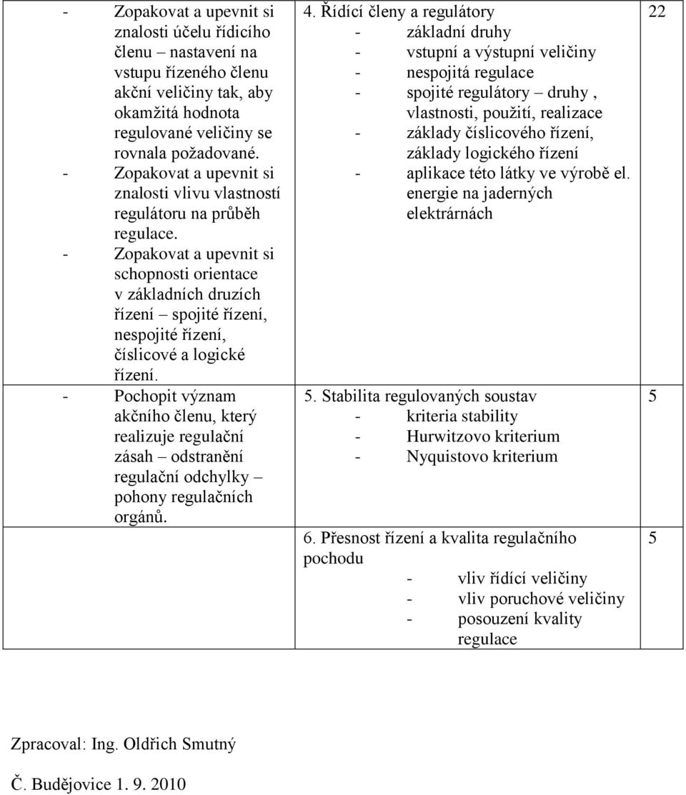 - Pochopit význam akčního členu, který realizuje regulační zásah odstranění regulační odchylky pohony regulačních orgánů. 4.