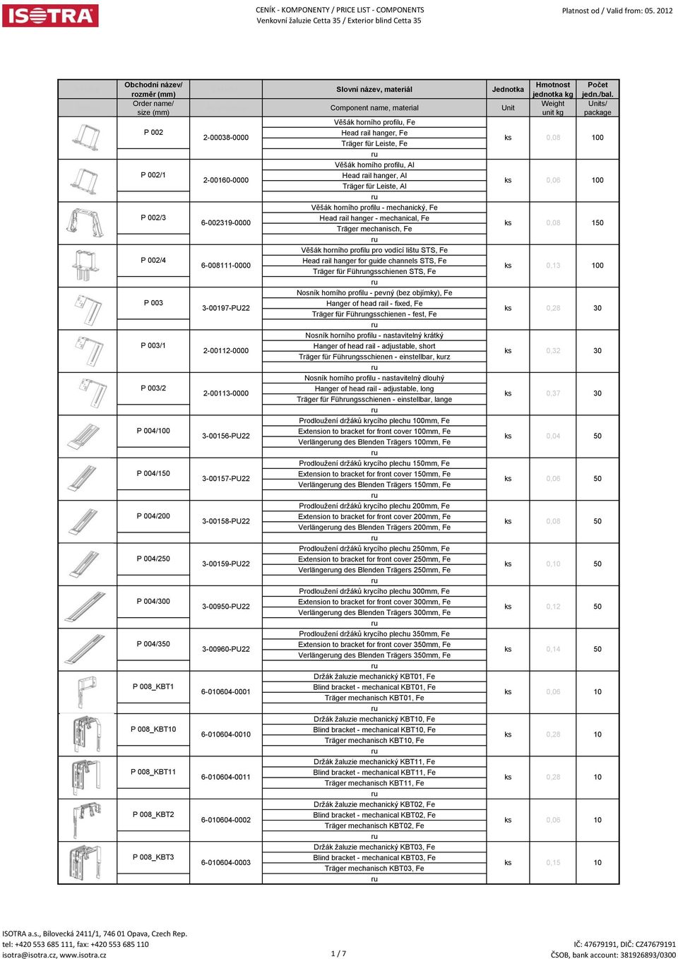 Slovní název, ateriál Jednotka Abbreviation Coponent nae, aterial Unit 2-00038-0000 2-001-0000 6-002319-0000 6-008111-0000 3-00197-PU22 2-00112-0000 2-00113-0000 3-00156-PU22 3-00157-PU22