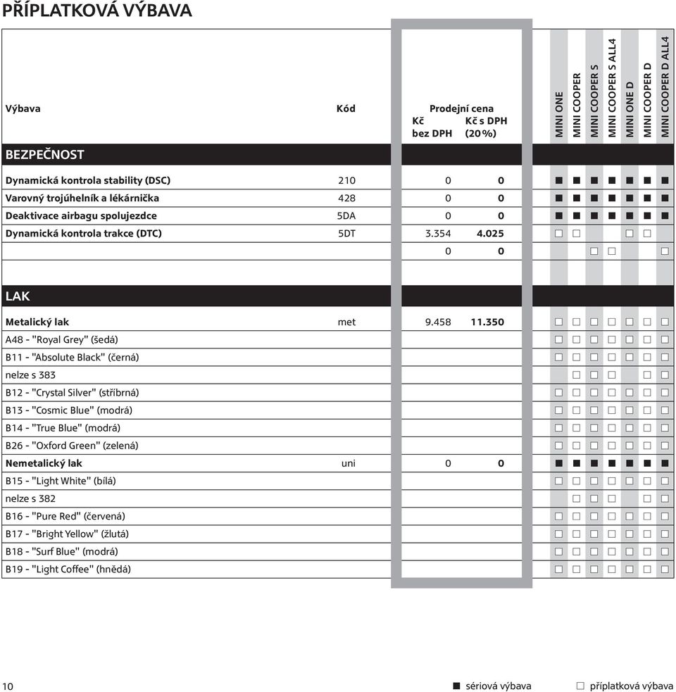 350 A48 - "Royal Grey" (šedá) B11 - "Absolute Black" (černá) nelze s 383 B12 - "Crystal Silver" (stříbrná) B13 - "Cosmic Blue" (modrá) B14 - "True Blue"