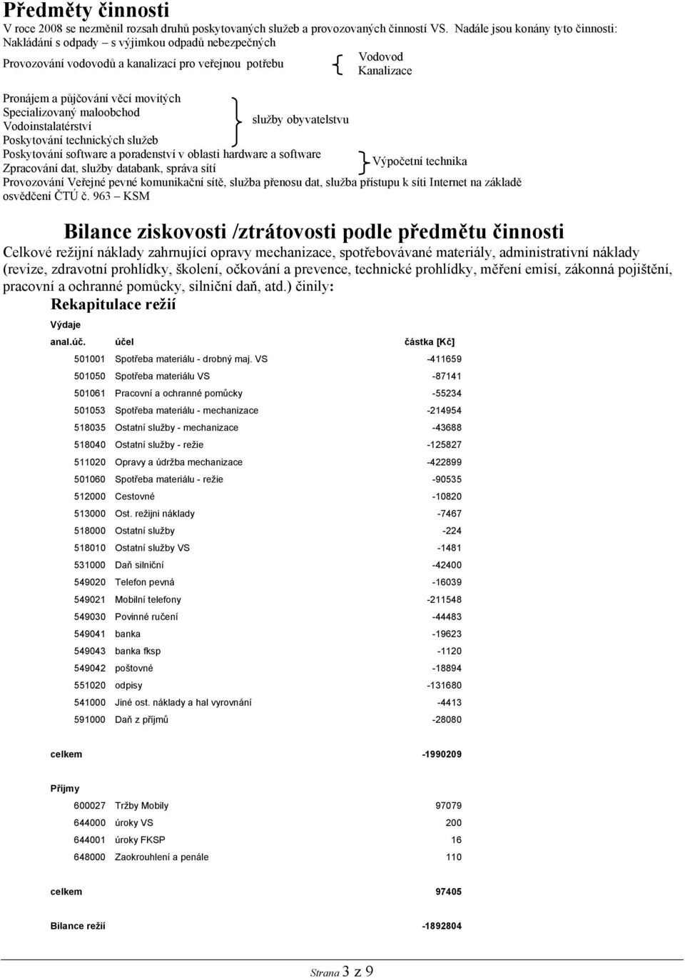 Specializovaný maloobchod služby obyvatelstvu Vodoinstalatérství Poskytování technických služeb Poskytování software a poradenství v oblasti hardware a software Výpočetní technika Zpracování dat,