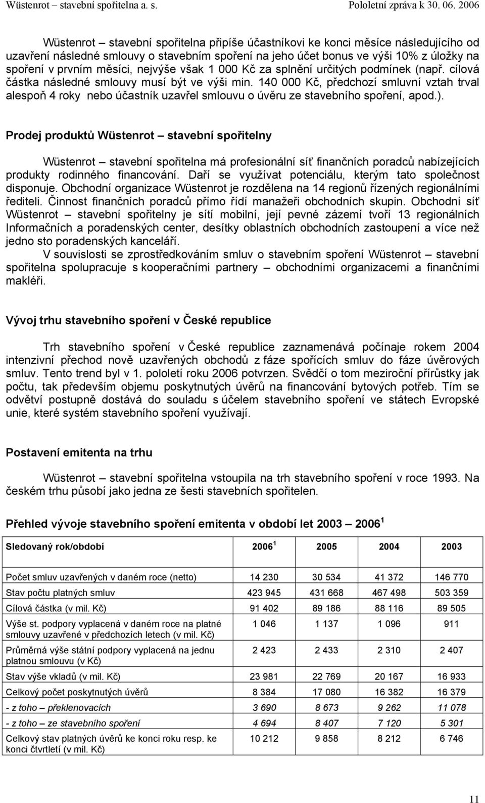 140 000 Kč, předchozí smluvní vztah trval alespoň 4 roky nebo účastník uzavřel smlouvu o úvěru ze stavebního spoření, apod.).