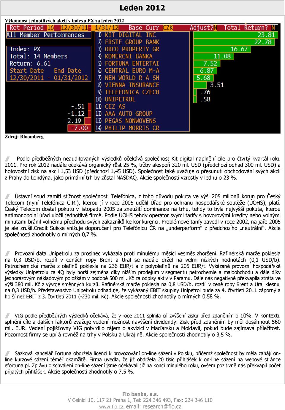 Společnost také uvažuje o přesunutí obchodování svých akcií z Prahy do Londýna, jako primární trh by zůstal NASDAQ. Akcie společnosti vzrostly v lednu o 23 %.