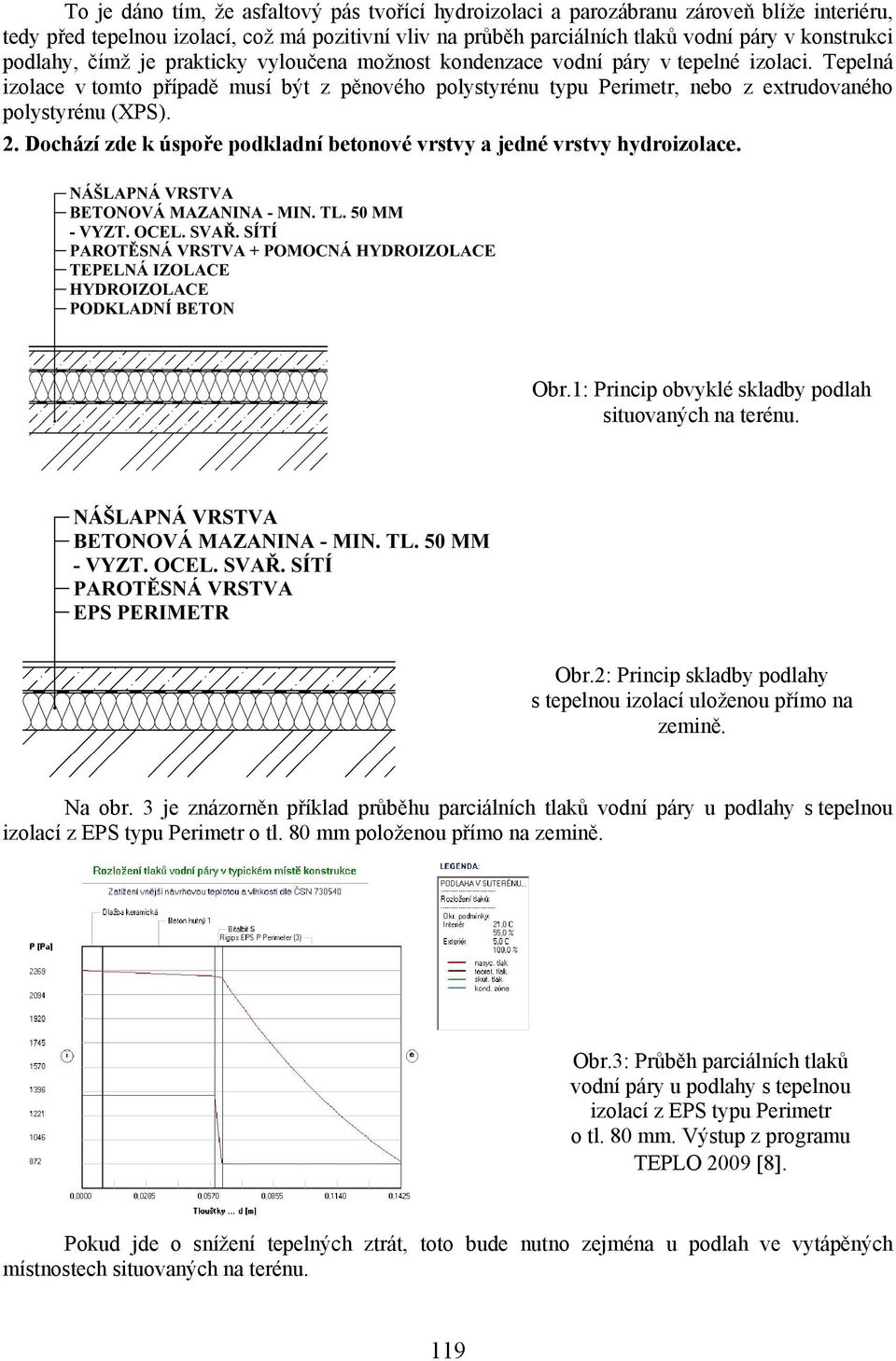 Tepelná izolace v tomto případě musí být z pěnového polystyrénu typu Perimetr, nebo z extrudovaného polystyrénu (XPS). 2. Dochází zde k úspoře podkladní betonové vrstvy a jedné vrstvy hydroizolace.