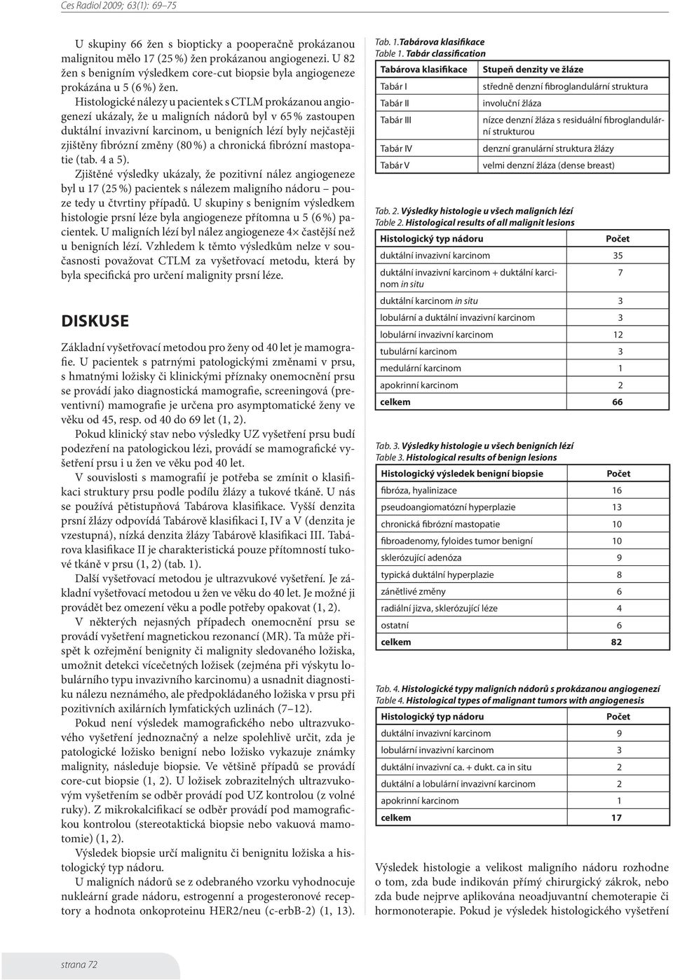 (80 %) a chronická fibrózní mastopatie (tab. 4 a 5). Zjištěné výsledky ukázaly, že pozitivní nález angiogeneze byl u 17 (25 %) pacientek s nálezem maligního nádoru pouze tedy u čtvrtiny případů.