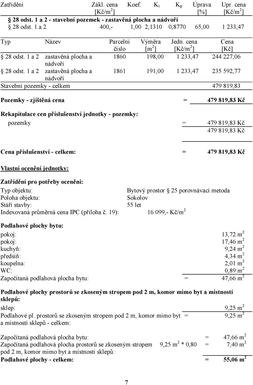 1 a 2 zastavěná plocha a 1861 191,00 1 233,47 235 592,77 nádvoří Stavební pozemky - celkem 479 819,83 Pozemky - zjištěná cena = 479 819,83 Kč Rekapitulace cen příslušenství jednotky - pozemky: