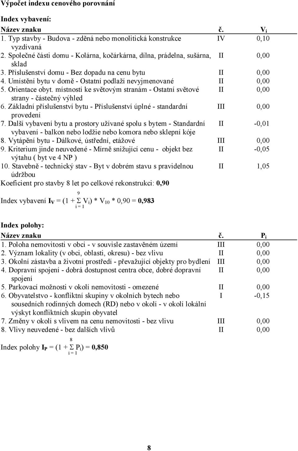 Umístění bytu v domě - Ostatní podlaží nevyjmenované II 0,00 5. Orientace obyt. místností ke světovým stranám - Ostatní světové II 0,00 strany - částečný výhled 6.