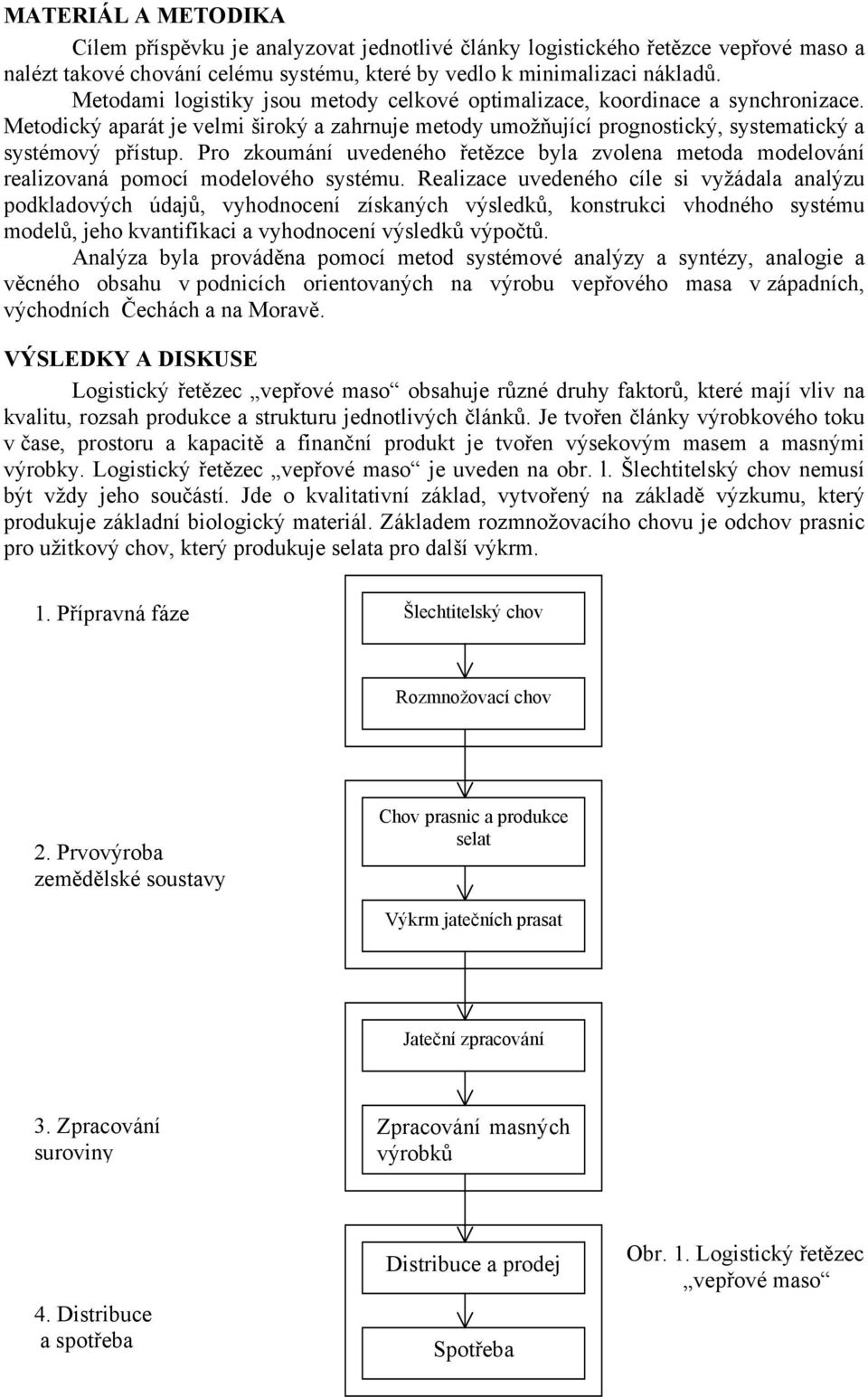 Pro zkoumání uvedeného řetězce byla zvolena metoda modelování realizovaná pomocí modelového systému.