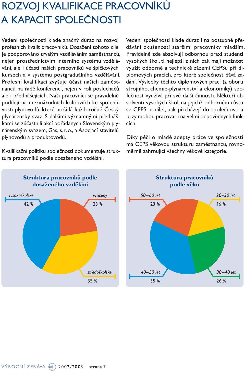 postgraduálního vzdělávání. Profesní kvalifikaci zvyšuje účast našich zaměstnanců na řadě konferencí, nejen v roli posluchačů, ale i přednášejících.